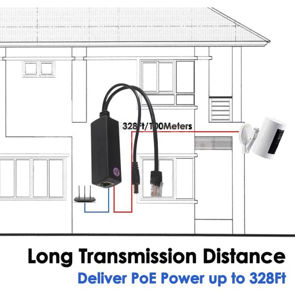 802.3af 12V POE Splitter with DC Jack USB-C 100Mbps
