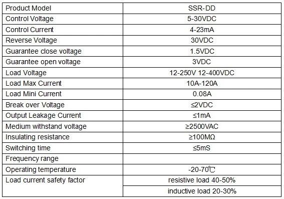 10-100A 380VAC Solid State Relay SSR Relay
