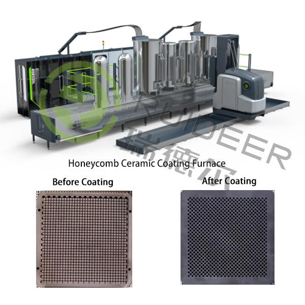 Quality Advanced CVD Coating Machine for Ceramic Substrate Strong Coating Adhesion Total Power About 40/50/60/80KW for sale