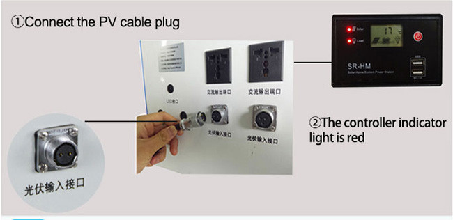 12V 400A 2000W Solar PV Power System For Emergency Supply