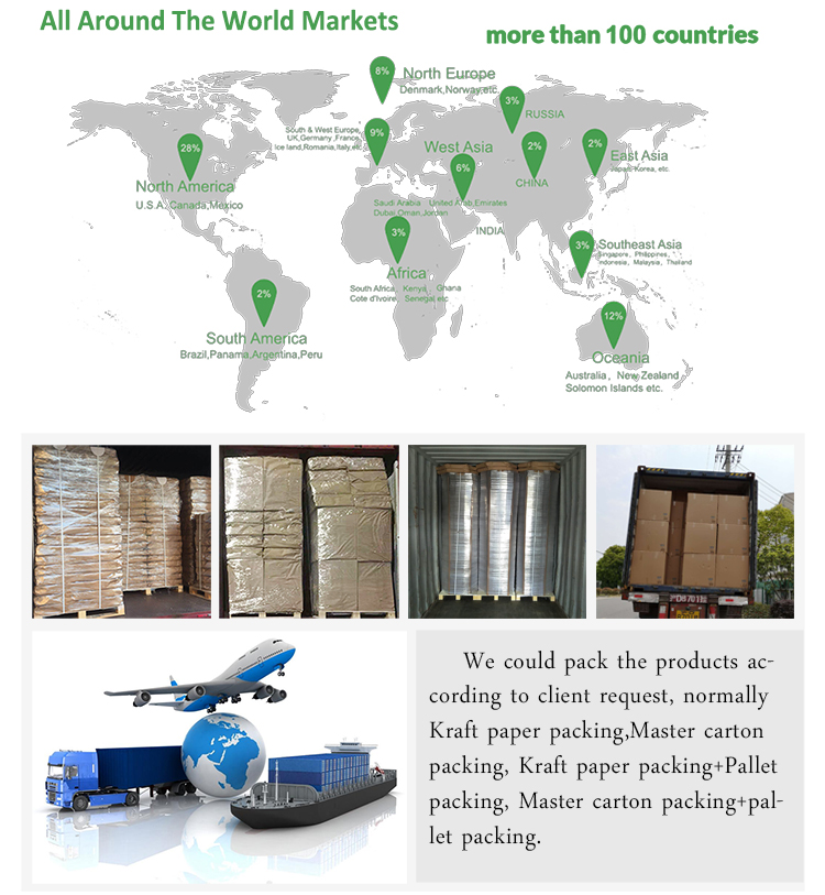 Small Business Shipping Boxes Cardboard Carton Packaging Box With Custom Size