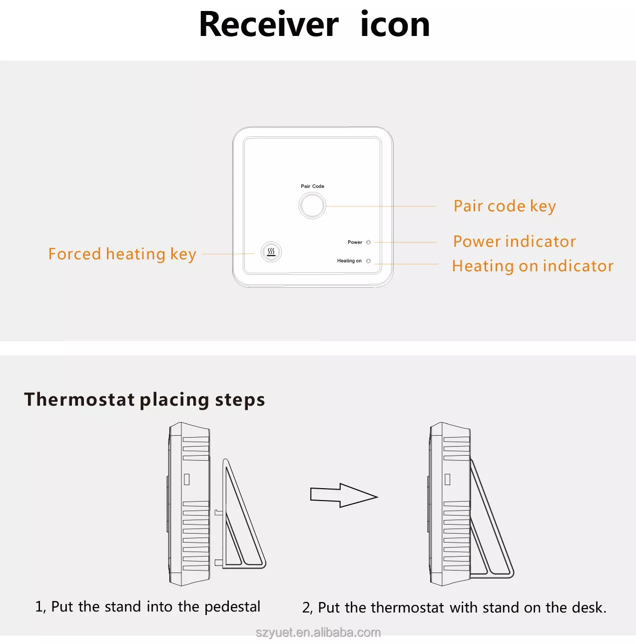 Smart Water Floor Heating Room Thermostat Touch Screen Lcd Display Gas Furnace