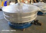 Dust Collection SBR Scrap Grinder Machine For Polymerized Styrene Butadiene