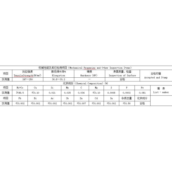 More Than 99.5% Bright Pure Nickel Wire With Dia. From 0.025 to 6mm