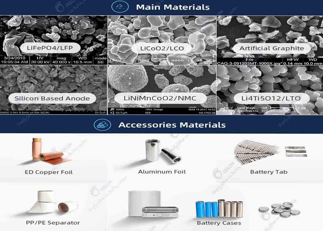 LTO Battery Anode Material Long Cycling Lithium Titanium Oxide Powder