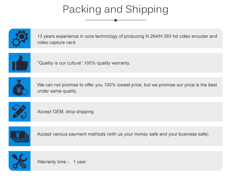 Auto Tracking Video Conference Camera with HDMI Output for Class Streaming