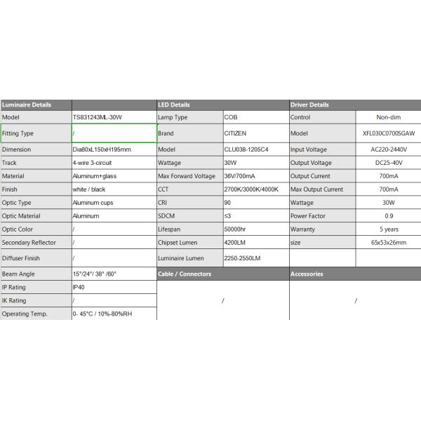 30W CITIZEN LED CHIPS GLOBAL adapt led track spotlight CRI90 3500K adjustable angle SDCM3 LM80 led tracklight