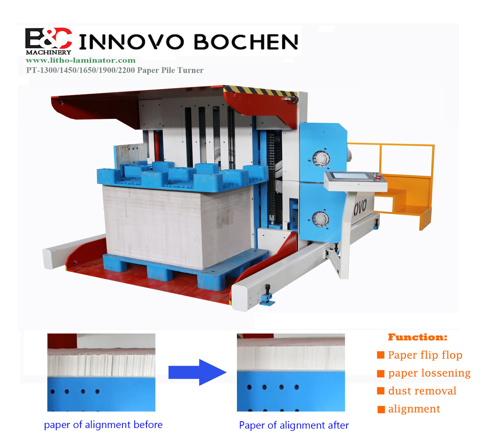 Buy cheap Automatic Paper Pile Aligning Turner And Stacking Machine Dust Removing product