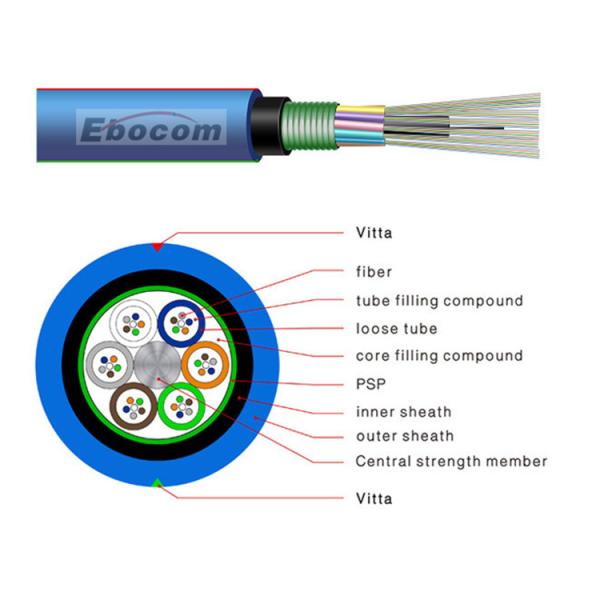 Mining Fiber Optic Cable MGTSV 60 72 96 core Double Jackets Flame-Retardant for networking