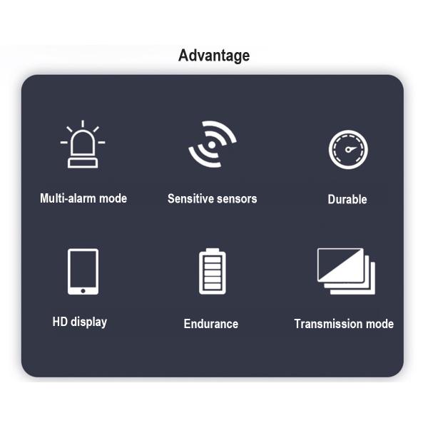 MIC500S Fast Response Outdoor Fixed Gas Leak Detector For Landfill Built In Pump
