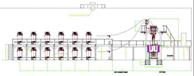 Multi Functional Copper Continuous Casting Machine High Accuracy Automatic