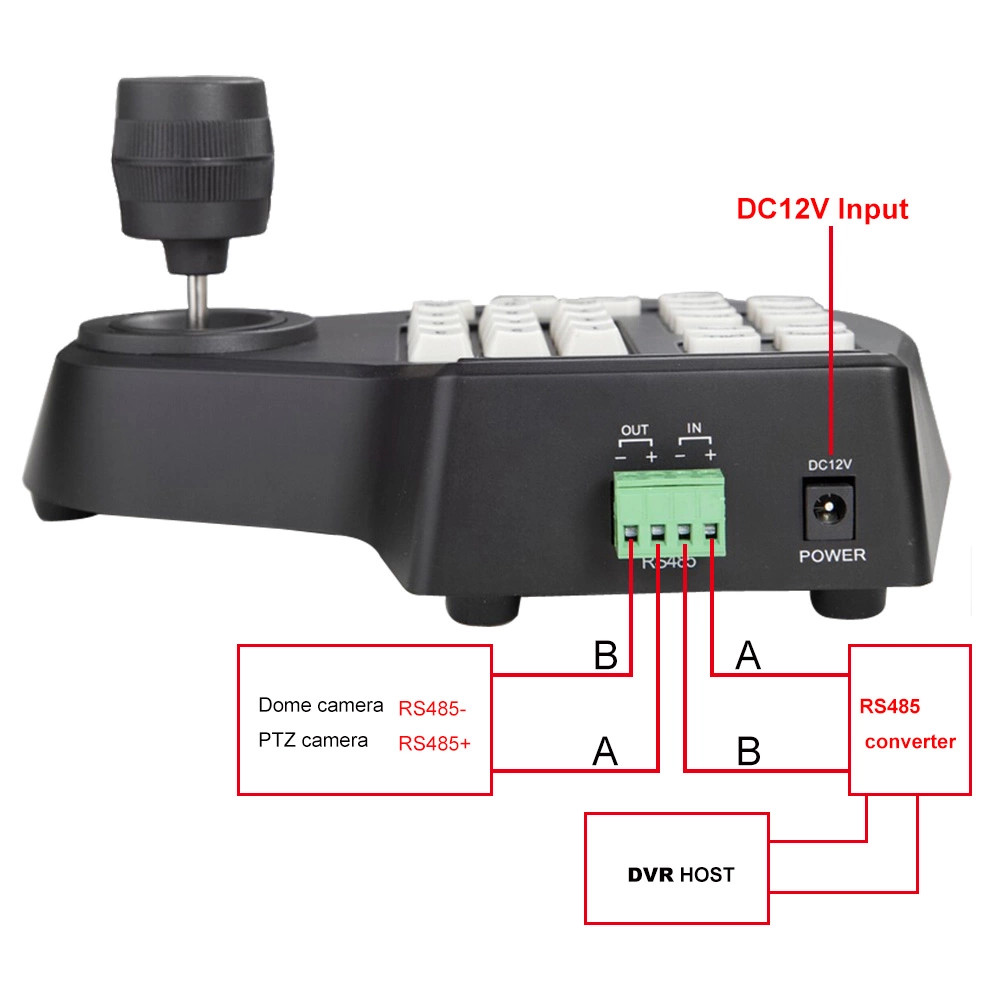 3D Axis joystick keyboard AHD TVI CVI analog speed dome PTZ Controller RS485 Pelco-D/P display for surveillance camera