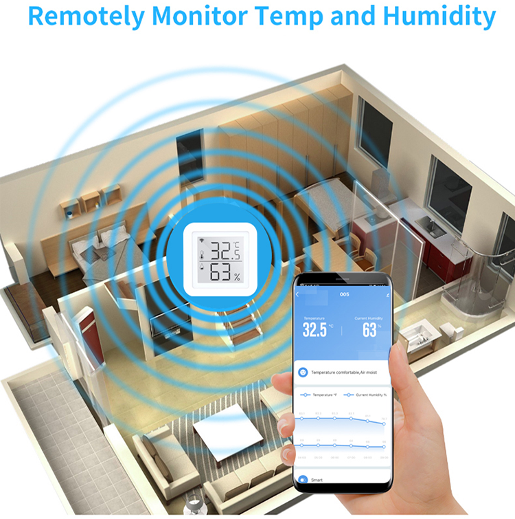 DC5V 1A Tuya Wifi Temperature And Humidity Sensor Smart Alarm Sensor