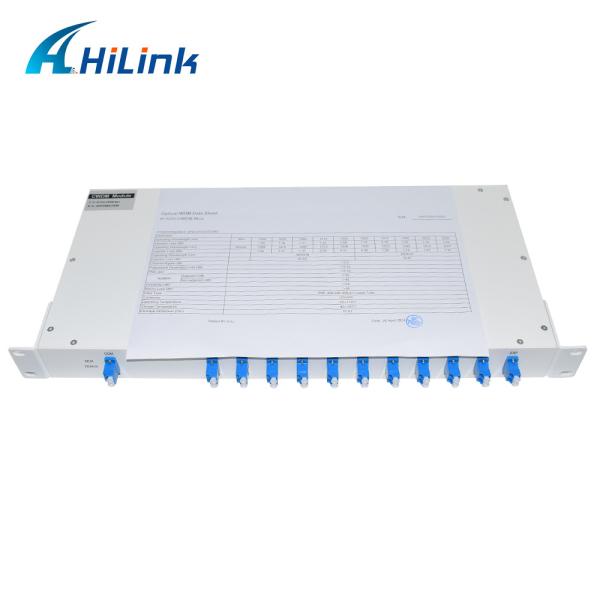 Dual Fiber Multiplexer CWDM Mux Demux Module 19" 1U Rachmount Type