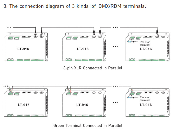Led 16 Channel DMX Decoder Constant Voltage DC12V-24V 3A*16CH RJ45/XLR Port