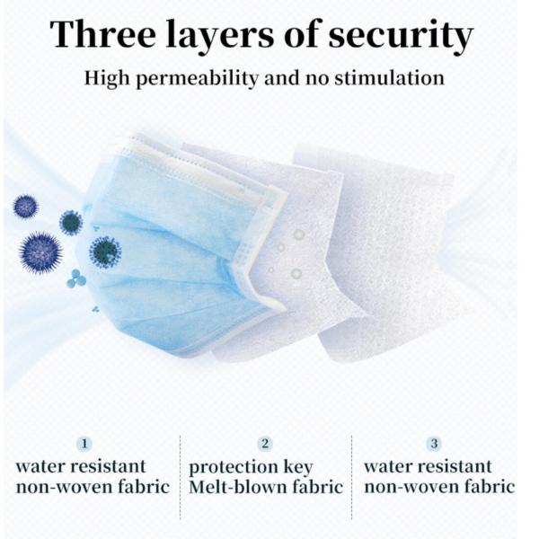 Soft 50pcs / Box Earloop Medical Mask