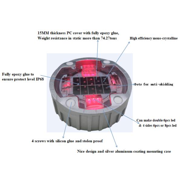Round UV Resistance PC 10mm LED Underground Garden Lights For Warning