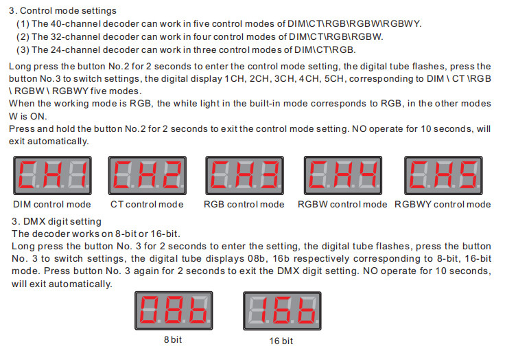 32 Channel Output Dmx512 Signal Decoder With 6 Color Changing Modes
