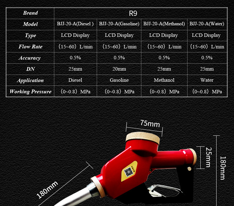 Manual Gun With LCD Display Metering Function 420*280*110mm