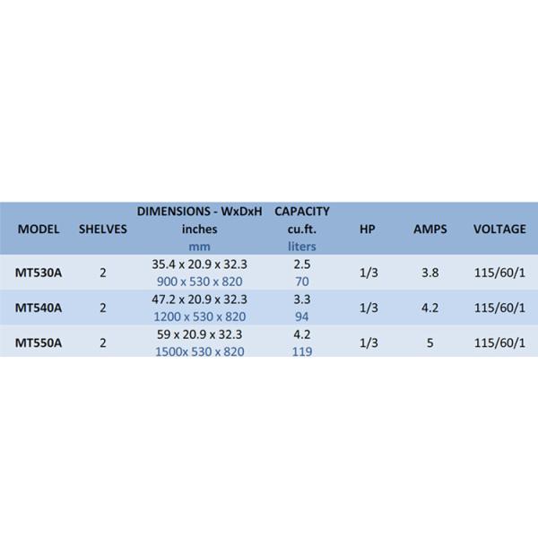 LED Interior Refrigerated Dessert Cake Display Case 3.3CU.FT