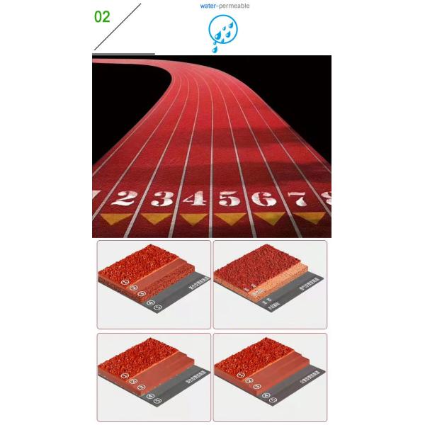 Unisport 9mm-13mm Thickness Full PU Running Track Athletic For Stadium