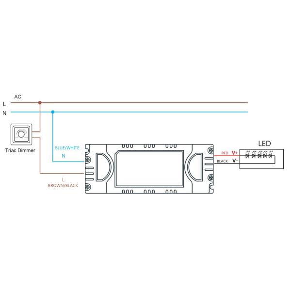 Anticorrosive Triac Dimmable LED Driver IP20 Plastic Constant Voltage