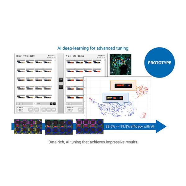 VT S1080 Automatic Optical Inspection Machine Original and Used