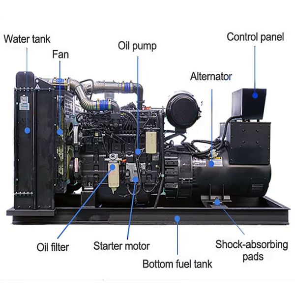 Rapid Deployment Diesel Engine Generator Set Disaster Relief Open Frame Diesel Generator Manufacturer