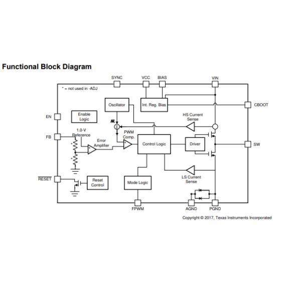 22 VFQFN LMS3655LQRNLRQ1 Switching Regulator IC Fixed 5V 1 Output 5.5A