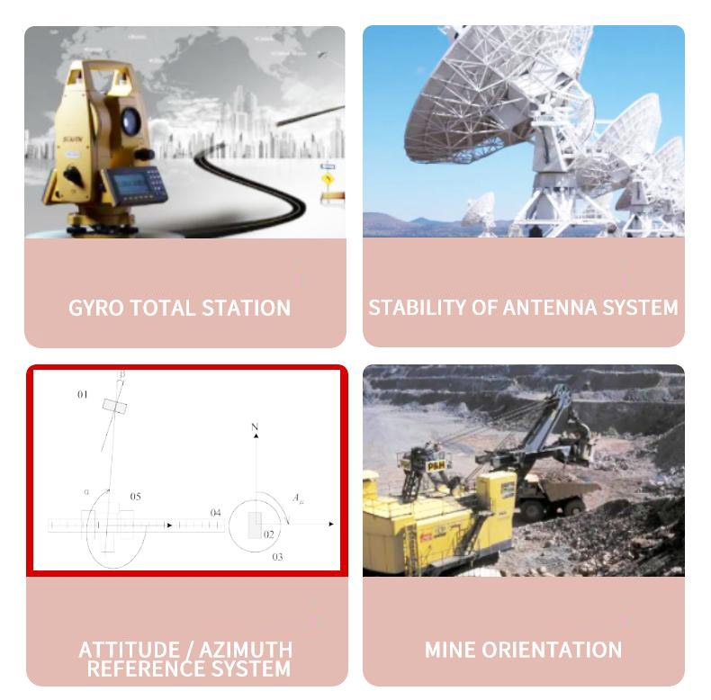 15W UBTS500Y Fiber Optic Gyroscope Integrated Inertial Navigation System for Railway Track Detection