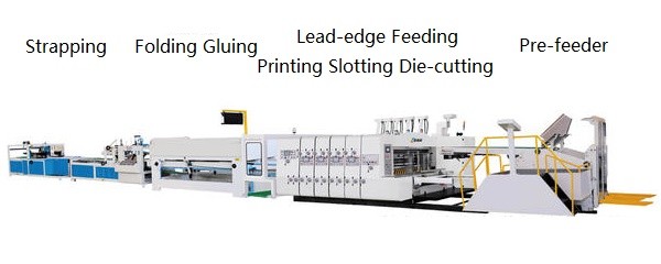 Inline PE Strapper, for Automatic Folder Gluer Stitcher Strapper All Inile Machine