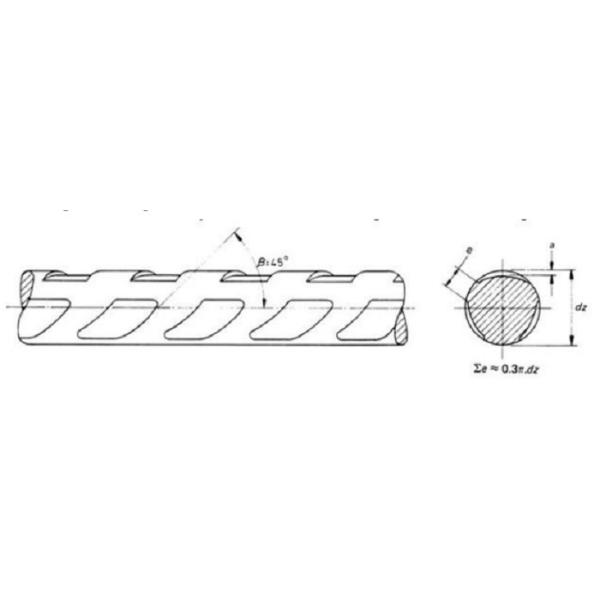 1860Mpa Plain / Indented PC Steel Wire For Prestressed Concrete Production Line Turn Key Project