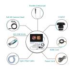 All in One Rigid and Flexible Endoscopy Camera TU-15LSD1E HDMI/SDI/CVBS/VGA/DVI