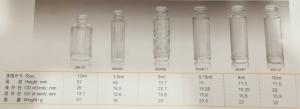 Perfume bottle