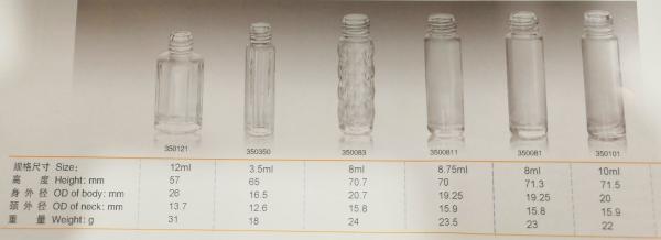 Quality Perfume bottle for sale