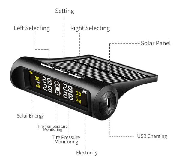 Quality Wireless Solar TPMS Tire Pressure Monitoring System Sensor IP67 1 Year Warranty for sale