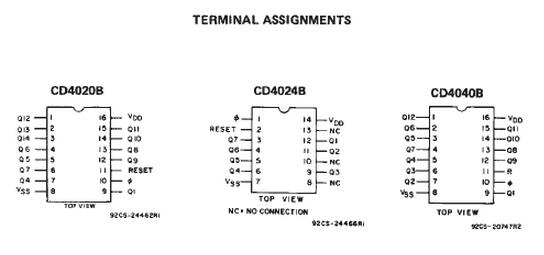 CD4040BE Electronics Circuit Board COMS Ripple - Carry Binary Counter / Dividers