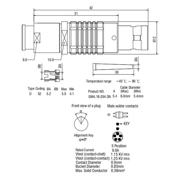 ZGG IP50 Push Pull Electrical Connectors 5 Pin Male Plug And Socket Connectors