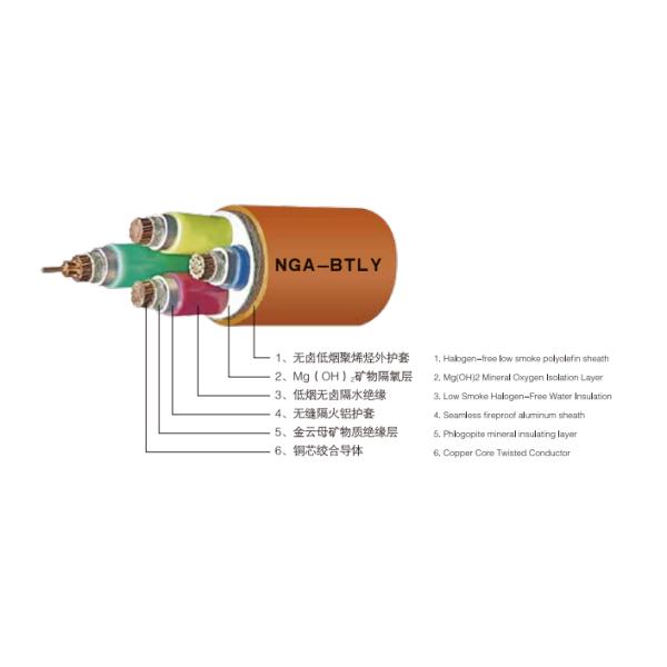 Medium Voltage Single Core XLPE Insulated Armoured Power Cable 11kv 15kv 20kv 33kv 35kv