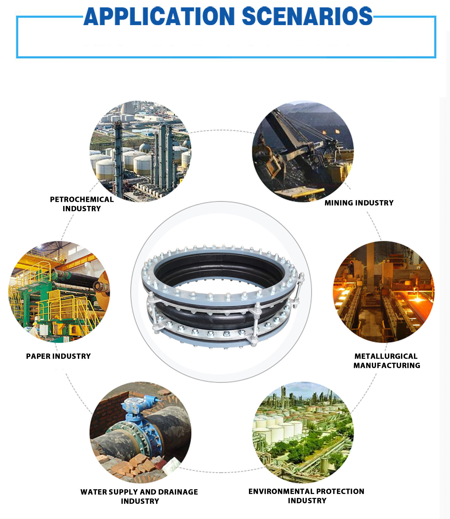 Single Sphere Flexible Rubber Joint -30°C To 150°C Threaded Connection Test Pressure 1.5 Times Of Working Pressure