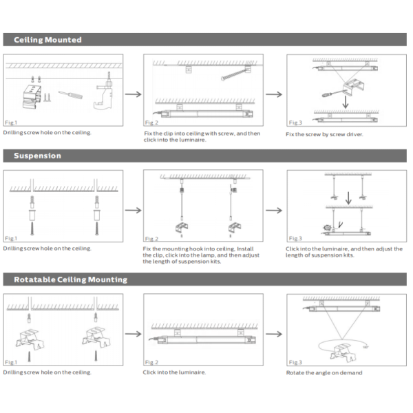 DUALRAYS D5 LED Moisture-proof Light with DIP Switchable Power/3CCT and wiring-through