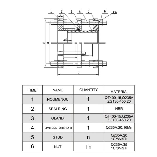 8" 4" 6" Flange Adapter Dn1600 Carbon Steel Blue Epoxy Resin Coated Flange Disassembly Joint