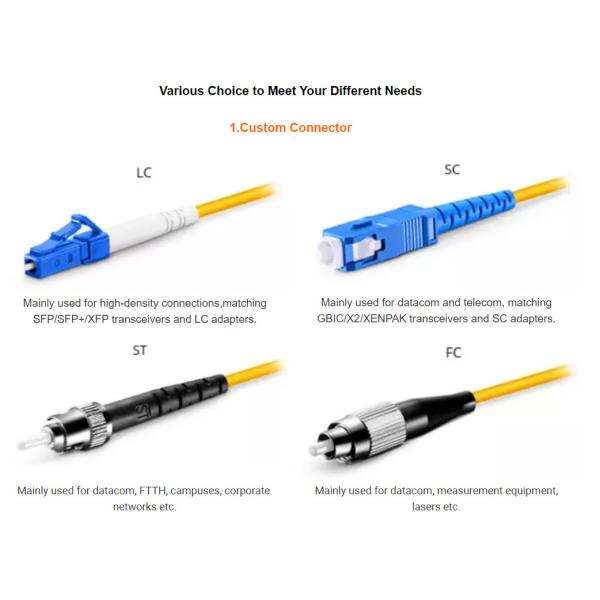 LC UPC SM Fiber Optic Patch Cord Network Cable 0.9mm/2.0mm/3.0mm Good Exchangeability