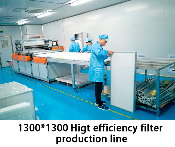 Safe Space-saving Low-pressure drop Precise airflow control ffu filter fan unit for clean room