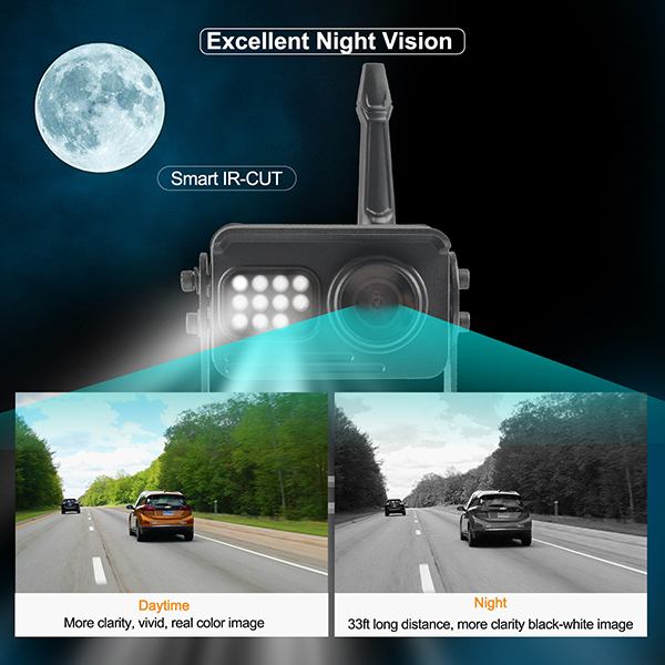 5 Inch Monitor IP69K Truck Driving Camera Wireless Signal System