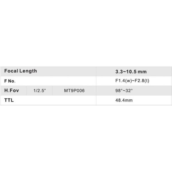 1/2.5" 3.3-10.5mm F1.4 3MP/5MP M14/CS Mount FIXED/DC AUTO/P-IRIS MANUAL/MOTORIZED Vari-focal Lenses