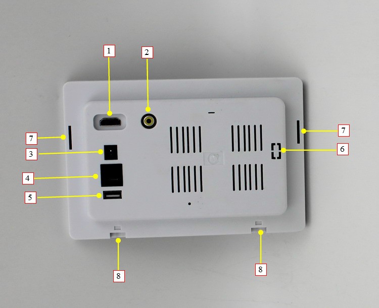7 Inch POE IN-Wall Capacitive Touch Screen With Android System For Home Automation