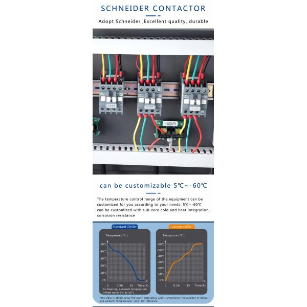 60HP Screw Air-cooled Chiller With Rapid Cooling Solution For Injection Molding And Grinding Tool Industry