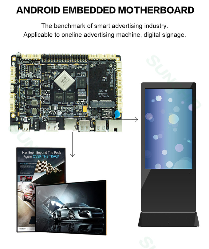 RK3288 OS Pre-Installed Android Embedded Board MIPI USB Camera Supported