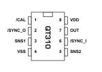STM32F105RBT6 Mini STM32 Development Boards Lead free / RoHS Compliant